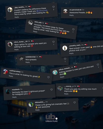 Urban Films Wedding Presets Pack